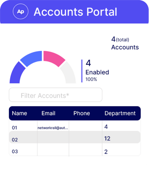 accounts-portal-autocab